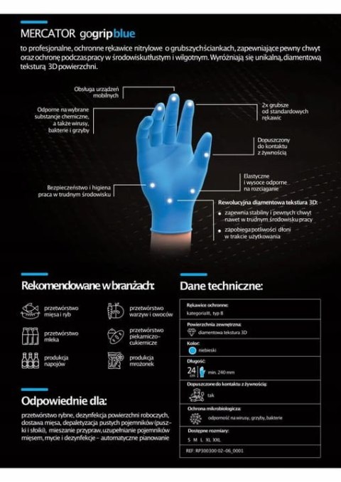 RĘKAWICE NITRYLOWE 50 SZT. GOGRIP BLUE (9 - L) RĘKAWICE NITRYLOWE 50 SZT. GOGRIP BLUE (9 - L)