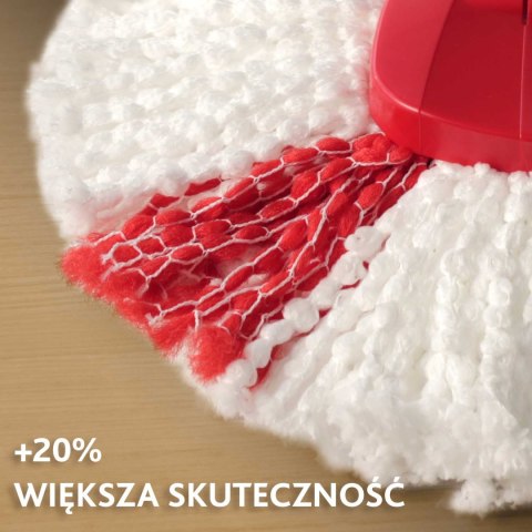 WKŁAD DO MOPA OBROTOWEGO VILEDA TURBO 2W1 2SZT. WKŁAD DO MOPA OBROTOWEGO VILEDA TURBO 2W1 2SZT.