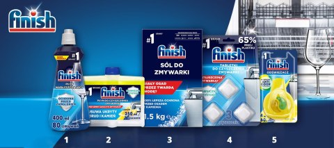 FINISH ODŚWIEŻACZ CYTRYNA I LIMONKA FINISH ODŚWIEŻACZ CYTRYNA I LIMONKA