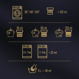WOOLITE DARK KERATIN 4,5L/75 PRAń