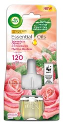 AIR WICK ELEKTRYCZNY TAJEMNICZE OGRODY Z DZIECIńSTWA/MYSTICAL GARDENS 19 ML WKŁAD