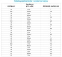 BUTY ROBOCZE Z PODNOSKIEM BRCHILE (39)