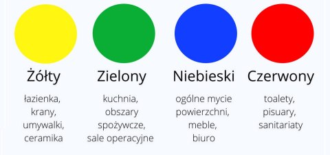 GĄBKA PUR ACTIvE ZIELONA - 1 SZT. GĄBKA PUR ACTIvE ZIELONA - 1 SZT.