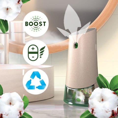 AIR WICK ACTIvE FRESH WKŁAD KWIAT BAWEŁNY/FRESH COTTON 228 ML AIR WICK ACTIvE FRESH WKŁAD KWIAT BAWEŁNY/FRESH COTTON 228 ML