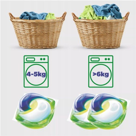 ARIEL KAPSUŁKI DO PRANIA ALL-IN-1 PODS MOUNTAIN SPRING DO BIAŁEGO 72 SZT. ARIEL KAPSUŁKI DO PRANIA ALL-IN-1 PODS MOUNTAIN SPRING DO BIAŁEGO 72 SZT.