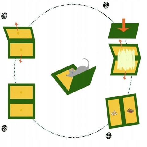 LEP NA MYSZY I SZCZURY PAKO - 30 SZT.