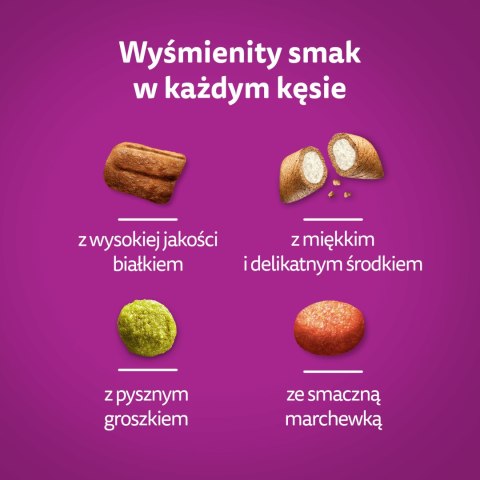 WHISKAS SUCHA KURCZAK 14KG WHISKAS SUCHA KURCZAK 14KG
