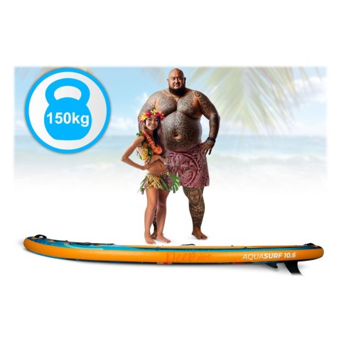 DESKA SUP AQUASURF 320 X 84 X 15 CM NEO-SPORT 170204 DESKA SUP AQUASURF 320 X 84 X 15 CM NEO-SPORT 170204