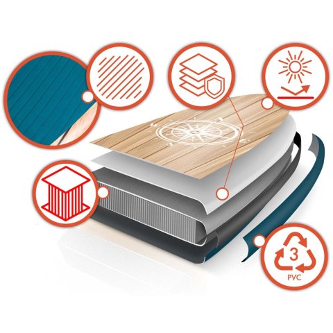 DESKA SUP REEFBREAK 350 X 81 X 15 CM NEO-SPORT 170304 DESKA SUP REEFBREAK 350 X 81 X 15 CM NEO-SPORT 170304