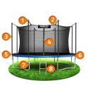 TRAMPOLINA OGRODOWA 14FT/435CM Z SIATKĄ WEWNĘTRZNĄ I DRABINKĄ NEO-SPORT