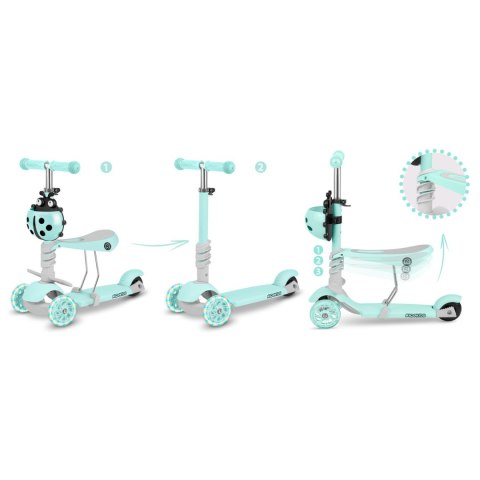 HULAJNOGA TRÓJKOŁOWA RICOKIDS BUGGY - MIĘTOWA HULAJNOGA TRÓJKOŁOWA RICOKIDS BUGGY - MIĘTOWA
