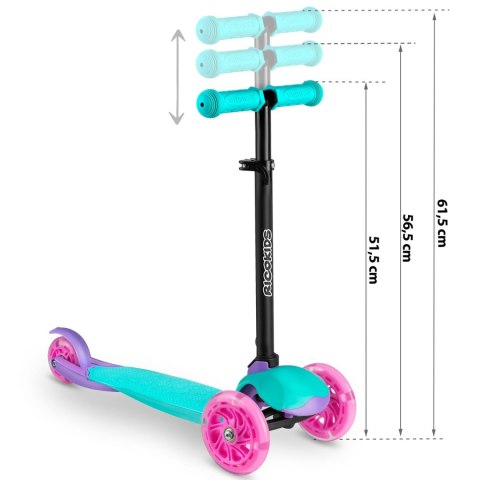 HULAJNOGA TRÓJKOŁOWA RICOKIDS LOCO - TURKUSOWO RÓŻOWA HULAJNOGA TRÓJKOŁOWA RICOKIDS LOCO - TURKUSOWO RÓŻOWA