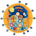 STOLIK EDUKACYJNY 4W1 RICOKIDS NIEBIESKI 781900