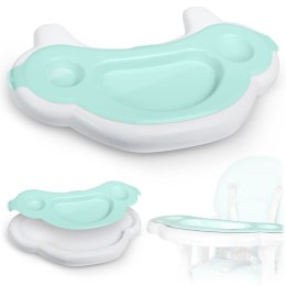 TACKA DO KRZESEŁKA SINCO RICOKIDS - TURKUSOWA