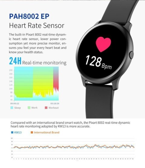 SMARTWATCH DAMSKI G. ROSSI G.RSF1-4C2-1 ROSEGOLD/BLACK + DODATKOWY PASEK (SG003B) SMARTWATCH DAMSKI G. ROSSI G.RSF1-4C2-1 ROSEGOLD/BLACK + DODATKOWY PASEK (SG003B)