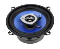 GŁOŚNIK SAMOCHODOWY PY-AQ502C 5" GŁOŚNIK SAMOCHODOWY PY-AQ502C 5"