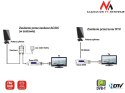 ANTENA TV DVB-T WEW-ZEW MCTV-970 BLACK