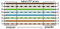 MCTV-646 PRZEWÓD, KABEL PATCHCORD UTP 5E WTYK-WTYK 0,5 M SZARY MACLEAN MCTV-646 PRZEWÓD, KABEL PATCHCORD UTP 5E WTYK-WTYK 0,5 M SZARY MACLEAN