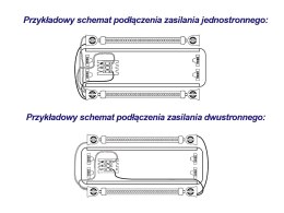 ŚWIETLÓWKA LED 60CM 9W T8 3000K G13 JEDNOSTRONNA CIE PŁA