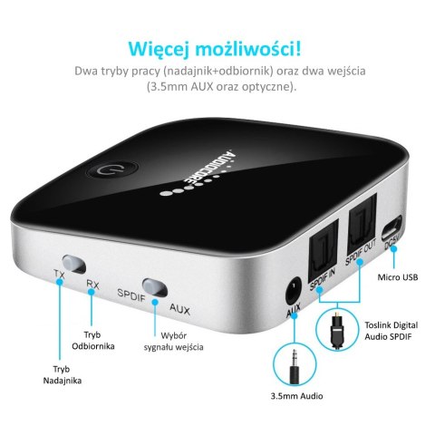 ADA PTER BLUETOOTH 2 W 1 TRANSMITER ODBIORNIK AUDIOCORE AC830 - A PT-X S PDIF - CHI PSET CSR BC8670 ADA PTER BLUETOOTH 2 W 1 TRANSMITER ODBIORNIK AUDIOCORE AC830 - A PT-X S PDIF - CHI PSET CSR BC8670