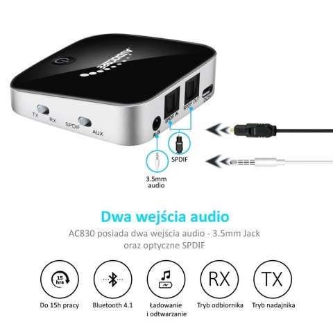 ADA PTER BLUETOOTH 2 W 1 TRANSMITER ODBIORNIK AUDIOCORE AC830 - A PT-X S PDIF - CHI PSET CSR BC8670 ADA PTER BLUETOOTH 2 W 1 TRANSMITER ODBIORNIK AUDIOCORE AC830 - A PT-X S PDIF - CHI PSET CSR BC8670