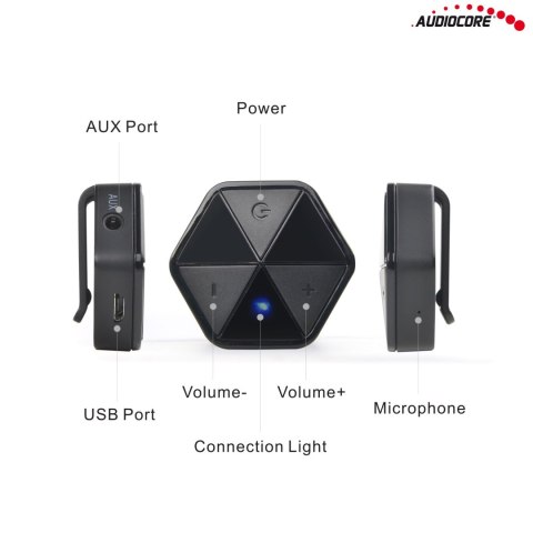 ADA PTER BLUETOOTH ODBIORNIK Z KLI PSEM AUDIOCORE, HSP, HFP, A2DP, AVRCP, AC815 ADA PTER BLUETOOTH ODBIORNIK Z KLI PSEM AUDIOCORE, HSP, HFP, A2DP, AVRCP, AC815