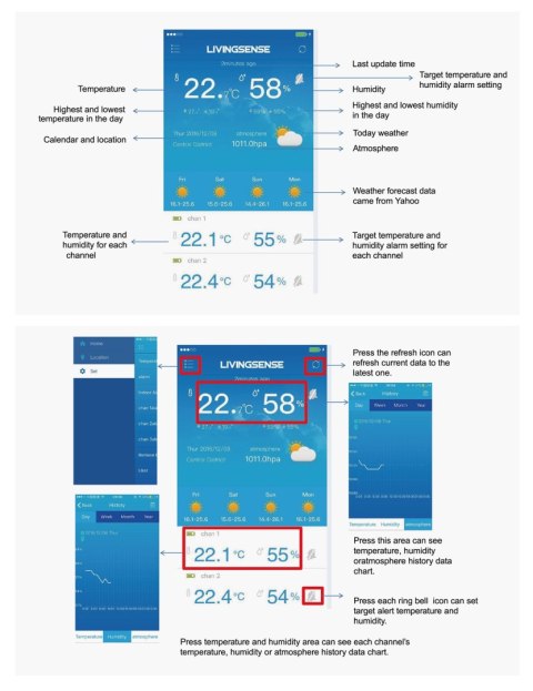 STACJA POGODY BEZ PRZEWODOWA GREENBLUE, KOLOROWA, WIFI, FAZY KSIĘŻYCA, GB522 STACJA POGODY BEZ PRZEWODOWA GREENBLUE, KOLOROWA, WIFI, FAZY KSIĘŻYCA, GB522