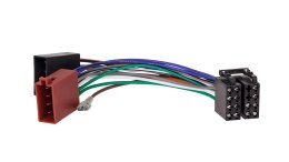 ISO -2GN + WTYK ZES POLONY