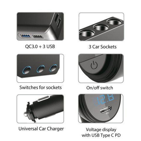 ROZDZIELACZ GNIAZDA ZA PALNICZKI SAMOCHODOWEJ MACLEAN, WOLTOMIERZ, 3 GNIAZDA ZA PALNICZKI, 1xQC 3.0, 3xUSB, 6.8A, 1xPD 18W, MAx 12 ROZDZIELACZ GNIAZDA ZA PALNICZKI SAMOCHODOWEJ MACLEAN, WOLTOMIERZ, 3 GNIAZDA ZA PALNICZKI, 1xQC 3.0, 3xUSB, 6.8A, 1xPD 18W, MAx 12