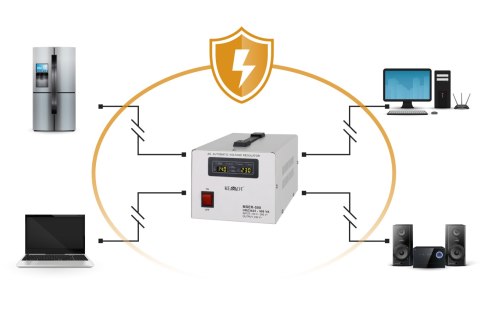 AUTOMATYCZNY STABILIZATOR NA PIĘCIA KEMOT MSER-500 (500 VA, SERWOMOTOR) AUTOMATYCZNY STABILIZATOR NA PIĘCIA KEMOT MSER-500 (500 VA, SERWOMOTOR)