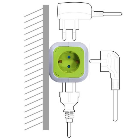 MAGICCUBE POCZWÓRNE GNIAZDKO PRĄDOWE, 2 WEJŚCIA USB 1,4M GREENBLUE GB118G WERSJA NIEMIECKA MAGICCUBE POCZWÓRNE GNIAZDKO PRĄDOWE, 2 WEJŚCIA USB 1,4M GREENBLUE GB118G WERSJA NIEMIECKA