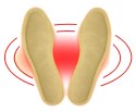 AG357C OGRZEWACZ STÓ P FOOT WARMER 2SZT