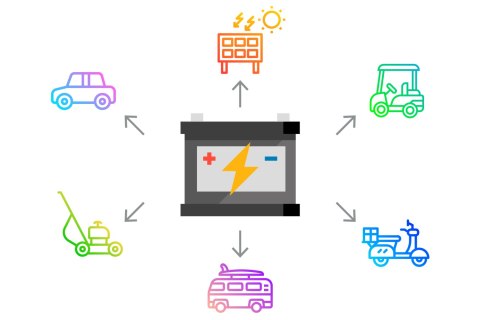 AKUMULATOR ŻELOWY VIPOW 12V 20AH AKUMULATOR ŻELOWY VIPOW 12V 20AH