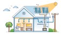 PRZETWORNICA SOLARNA NAŚCIENNA ( INWERTER ) KEMOT PROSOLAR-1000 ( 12V 230V 1000VA/700W )