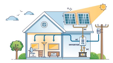 PRZETWORNICA SOLARNA NAŚCIENNA ( INWERTER ) KEMOT PROSOLAR-1000 ( 12V 230V 1000VA/700W ) PRZETWORNICA SOLARNA NAŚCIENNA ( INWERTER ) KEMOT PROSOLAR-1000 ( 12V 230V 1000VA/700W )