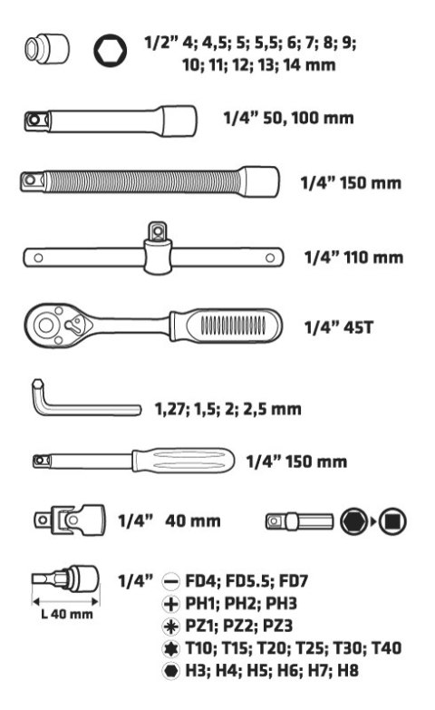 KLUCZE NASADOWE 1/4", ZESTAW 46 SZT. KLUCZE NASADOWE 1/4", ZESTAW 46 SZT.