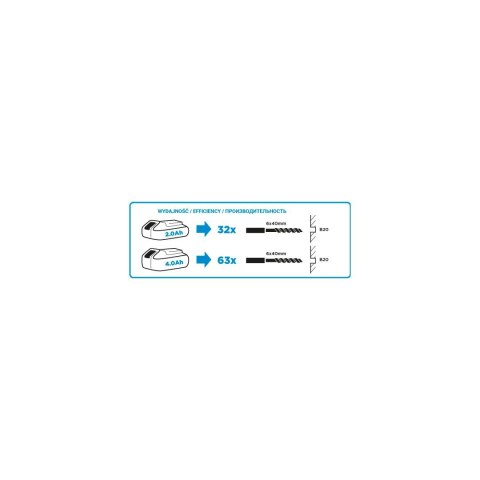 MŁOTOWIERTARKA AKUMULATOROWA SDS+ ENERGY+ 18V, LI-ION/0.8J, BEZ AKUMULATORA MŁOTOWIERTARKA AKUMULATOROWA SDS+ ENERGY+ 18V, LI-ION/0.8J, BEZ AKUMULATORA