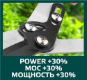 NOŻYCE DO ŻYWO PŁOTU 690 MM, OSTRZE 210 MM, UCHWYT Z WŁÓKNA SZKLANEGO