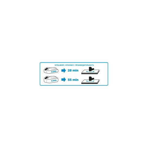 SZLIFIERKA MIMOŚRODOWA ENERGY+ 18V, LI-ION, STO PA 125 MM, BEZ AKUMULATORA SZLIFIERKA MIMOŚRODOWA ENERGY+ 18V, LI-ION, STO PA 125 MM, BEZ AKUMULATORA