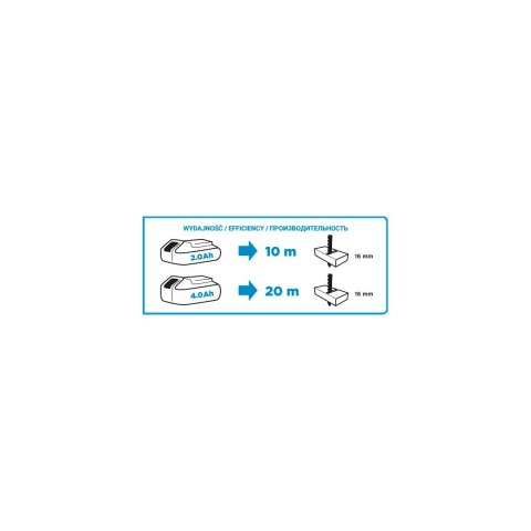 WYRZYNARKA AKUMULATOROWA ENERGY+ 18V, LI-ION, BEZ AKUMULATORA WYRZYNARKA AKUMULATOROWA ENERGY+ 18V, LI-ION, BEZ AKUMULATORA