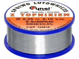 9635# CYNA 0,25/100G/S POIWO LC60-FSW26 CYNEL