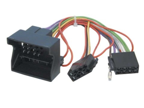 0424# SAMOCHODOWY ADA PTER VW GOLF 5, SKODA OCTAVIA-ISO 0424# SAMOCHODOWY ADA PTER VW GOLF 5, SKODA OCTAVIA-ISO