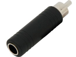 1381# PRZEJŚCIE: WTYK RCA-GNIAZDO JACK 6.3