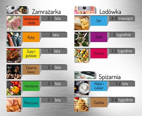AD 4503 ZGRZEWARKA PRÓŻNIOWA AD 4503 ZGRZEWARKA PRÓŻNIOWA