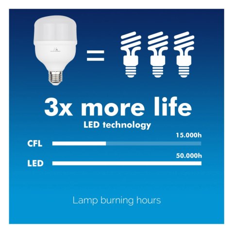 ŻARÓWKA LED MACLEAN, E27, 38W, 220-240V AC, NEUTRALNA BIAŁA, 4000K, 3990LM, MCE303 NW ŻARÓWKA LED MACLEAN, E27, 38W, 220-240V AC, NEUTRALNA BIAŁA, 4000K, 3990LM, MCE303 NW