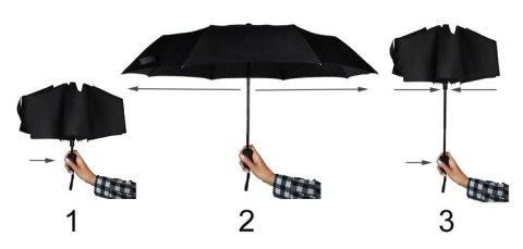 PARASOL SKŁADANY 110CM PARASOL SKŁADANY 110CM