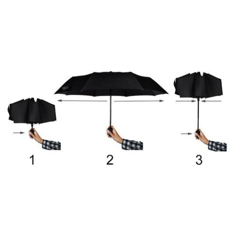 PARASOL SKŁADANY 110CM PARASOL SKŁADANY 110CM