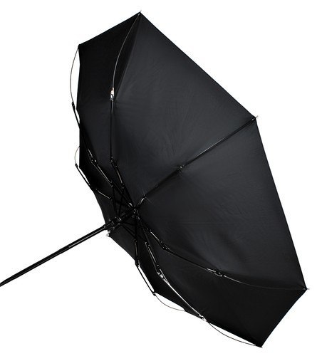 PARASOL SKŁADANY 110CM PARASOL SKŁADANY 110CM