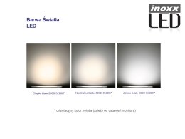 ŚWIETLÓWKA LED 120CM 18W T8 3000K G13 CIE PŁA  PRZEZROCZYSTA JEDNOSTRONNA