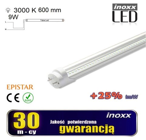 ŚWIETLÓWKA LED 60CM 9W T8 3000K G13 CIE PŁA PRZEZROCZYSTA JEDNOSTRONNA ŚWIETLÓWKA LED 60CM 9W T8 3000K G13 CIE PŁA PRZEZROCZYSTA JEDNOSTRONNA